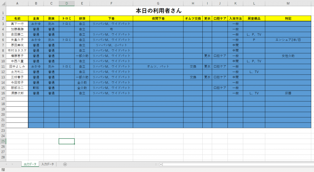 利用者情報表